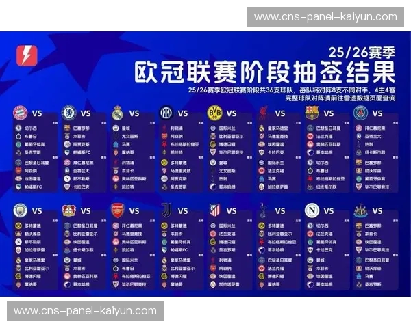 法甲2025-26赛季为第88届，共18队参赛34轮赛制